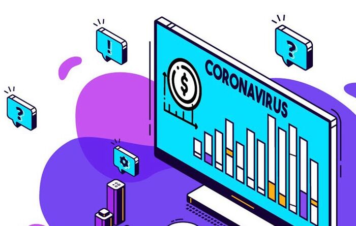 El Impacto financiero de las empresas por el Covid-19