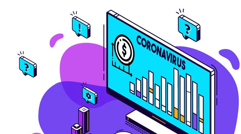 El Impacto financiero de las empresas por el Covid-19