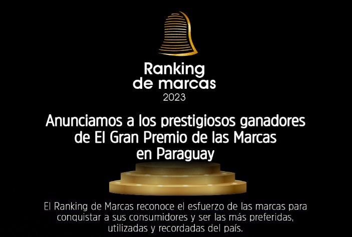 Ganadores Ranking de Marcas