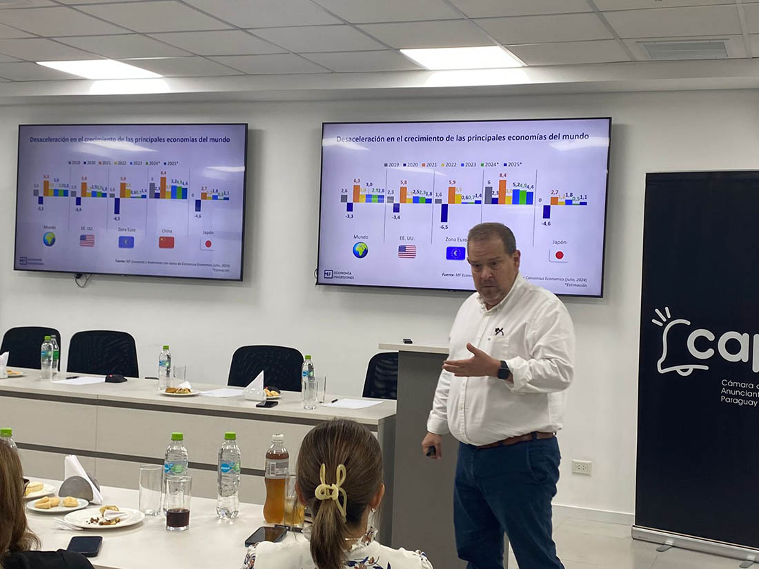 Escenario económico de Paraguay